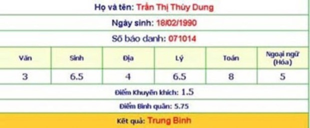 Hoa hậu bị tai nạn trước đêm Chung kết, vừa đăng quang đã rơi cả vương miện, dính loạt “phốt” căng, hiện tại sống ra sao? - Ảnh 4.