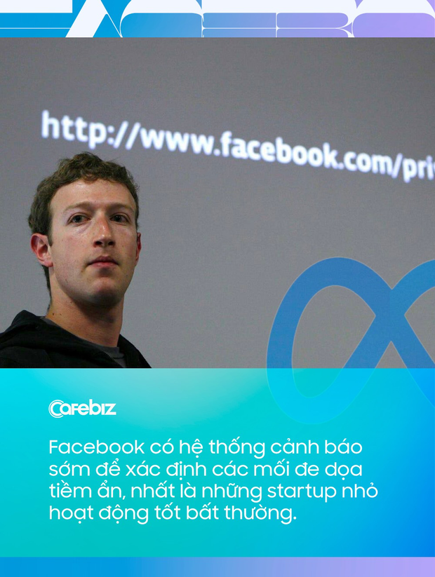 Mark Zuckerberg - Kẻ độc tài xây dựng nên đế chế trăm tỷ USD nhờ sao chép: Lệnh cho Facebook không xấu hổ khi copy đối thủ, từ Stories đến Reels đều là hàng nhái, triệt đường sống của rất nhiều startup - Ảnh 2.