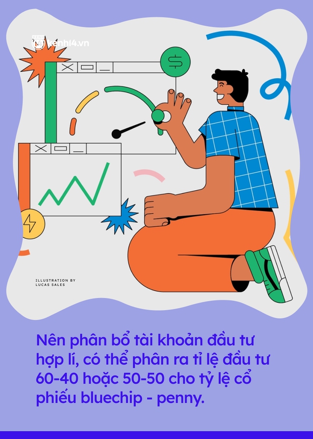 Gen Z brings money to dream of getting rich, from stocks, buying gold to saving, all try: Losing money with 4 painful lessons - Photo 4.