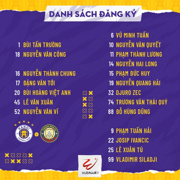 NÓNG: Hà Nội FC đăng ký Quang Hải cho trận đấu quan trọng, đàm phán liệu có bước ngoặt? - Ảnh 1.