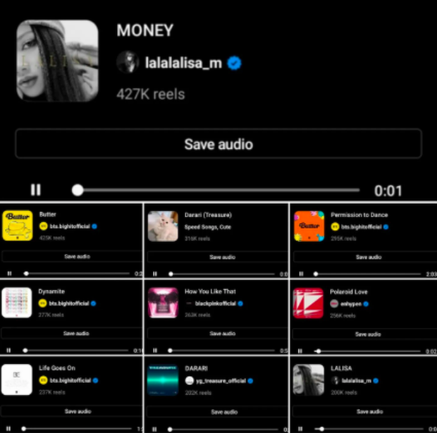 Top 5 bài hát của nghệ sĩ Kpop được dùng nhiều nhất trên Instagram Reels: Bất ngờ với vị trí của Lisa (BLACKPINK) - Ảnh 1.