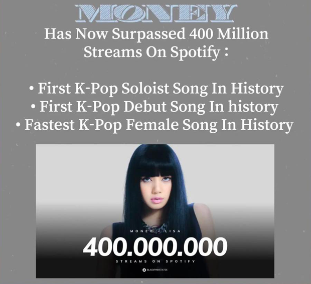 Lisa (BLACKPINK) lại xác lập thêm 3 kỷ lục khủng của Kpop trên Spotify, làm vậy ai làm lại? - Ảnh 2.
