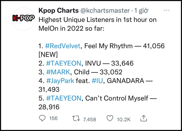 Red Velvet has just re-appeared and has made a huge achievement, the MV is full of art but the conspiracy theory gives fans goosebumps - Photo 3.