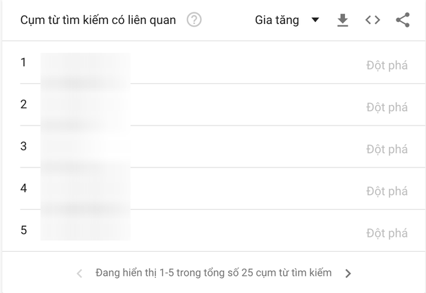 Một nữ ca sĩ Gen Z đứng ngồi không yên giữa drama tình ái, nhưng riêng điểm này thì ai cũng phải chào thua, chạy đua không kịp! - Ảnh 4.