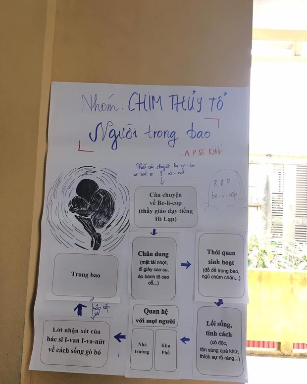 Học sinh thu về 10.000 like khi cho tổng tài A Business Proposal lên sóng, đọc xong giáo viên không chấm 0 điểm mới lạ - Ảnh 1. Học sinh thu về 10.000 like khi cho tổng tài A Business Proposal lên sóng, đọc xong giáo viên không chấm 0 điểm mới lạ - Ảnh 1.