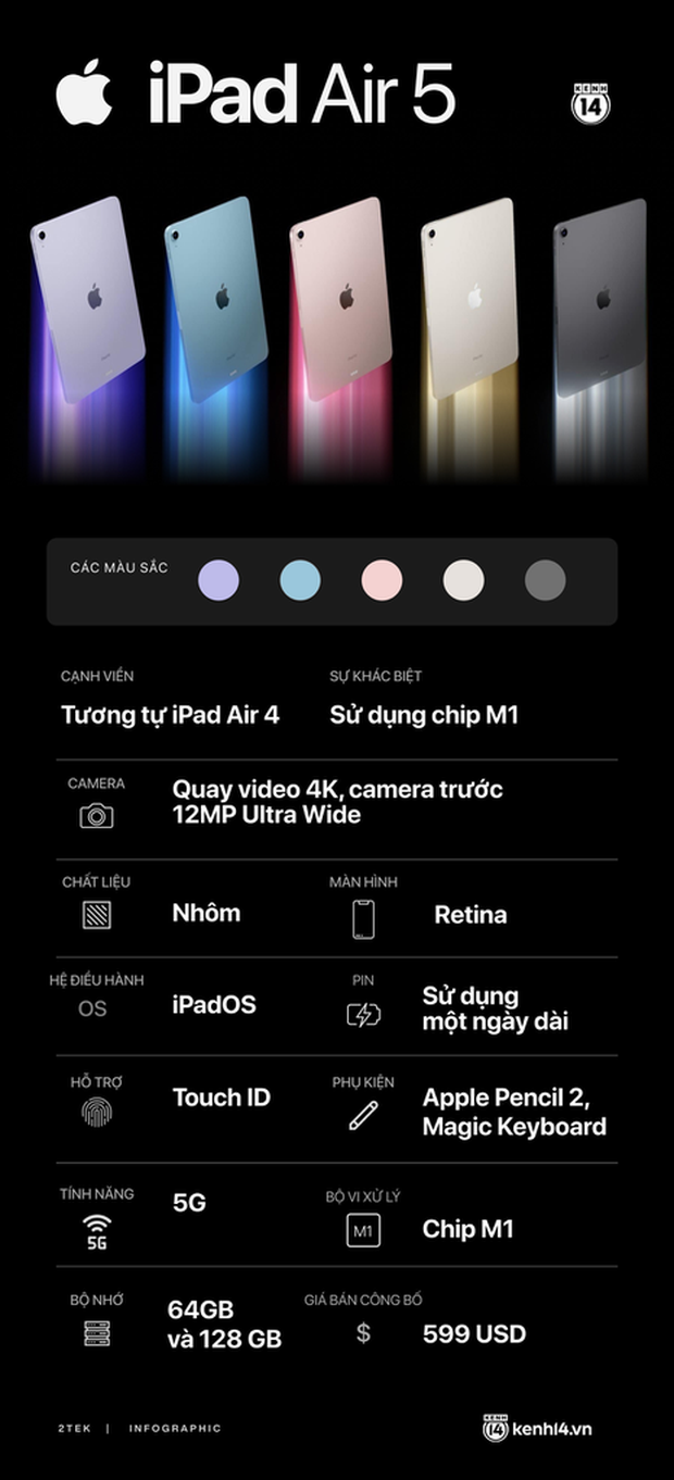 Apple chính thức ra mắt iPad Air mới với 5 màu sắc, giá chỉ từ 13,5 triệu đồng! - Ảnh 7.