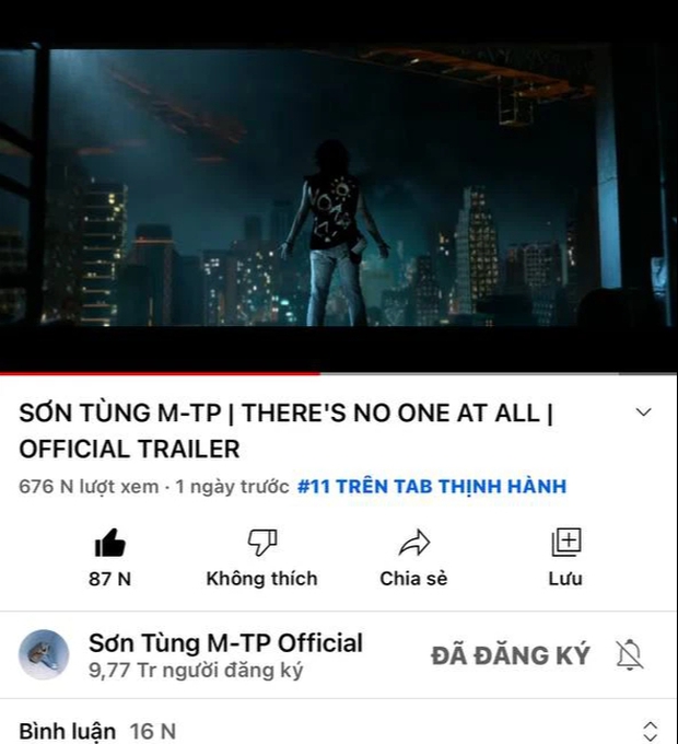 Son Tung flop already?  The new MV trailer has not yet reached 1 million views after 24 hours, fans sigh sadly: How many more comebacks will there be... - Photo 2.