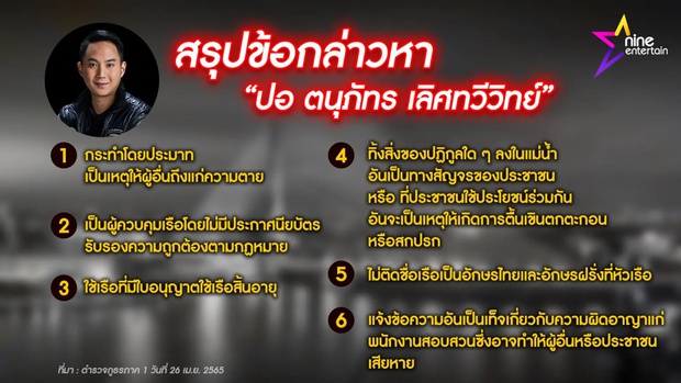 Bất ngờ vụ nữ diễn viên Chiếc Lá Bay tử nạn: Cảnh sát tuyên bố chưa kết thúc, thêm 1 nghi phạm, số tội của 5 người bạn tăng vọt - Ảnh 6.