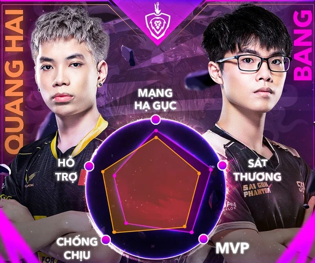 V Gaming hủy diệt Team Flash với thế trận áp đảo, tiến thẳng Chung kết ĐTDV tái đấu Saigon Phantom - Ảnh 4. V Gaming hủy diệt Team Flash với thế trận áp đảo, tiến thẳng Chung kết ĐTDV tái đấu Saigon Phantom - Ảnh 4.