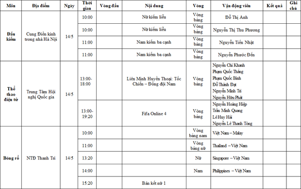 Trực tiếp SEA Games 31 ngày 14/5: Hứa hẹn thêm một ngày bội thu Vàng cho Đoàn Thể thao Việt Nam - Ảnh 7.