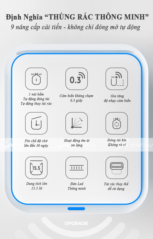 Vì sao thùng rác thông minh này của hội nhà giàu lại có giá đến 4 triệu đồng, liệu có đáng tiền mua? - Ảnh 9.