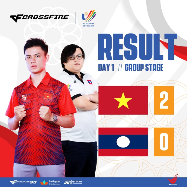 Ngày thi đấu thứ 8 của Esports tại SEA Games 31: Liên Quân Mobile gặp khó trước người Thái, nhưng có 2 bộ môn hứa hẹn dễ giành vàng! - Ảnh 7.