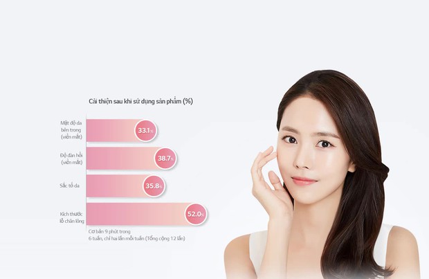 Cận cảnh chiếc mặt nạ đèn LED có giá đến 23 triệu, skincare đẳng cấp nhà giàu sẽ như thế nào? - Ảnh 11.