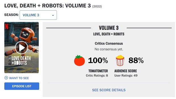 Netizen mê mẩn Love, Death And Robots 3: Mùa phim xuất sắc nhất từ trước đến nay, chất lượng ngang phim điện ảnh - Ảnh 9.