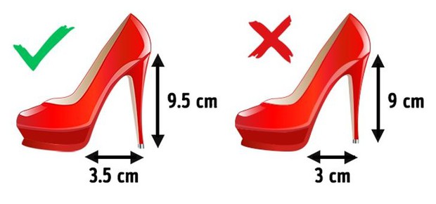 9 tips chọn giày cao gót thông minh, tôn dáng và không gây đau chân - Ảnh 8.
