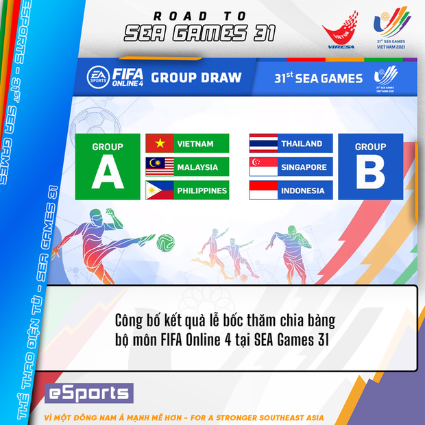 Thái Lan cử ngôi sao vừa vô địch thế giới FIFA Online 4 sang Việt Nam dự SEA Games 31 - Ảnh 3.
