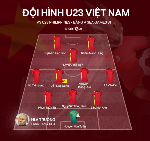 Phung phí cơ hội, U23 Việt Nam bị U23 Philippines cầm hòa đáng tiếc 0-0 tại SEA Games 31 - Ảnh 3.