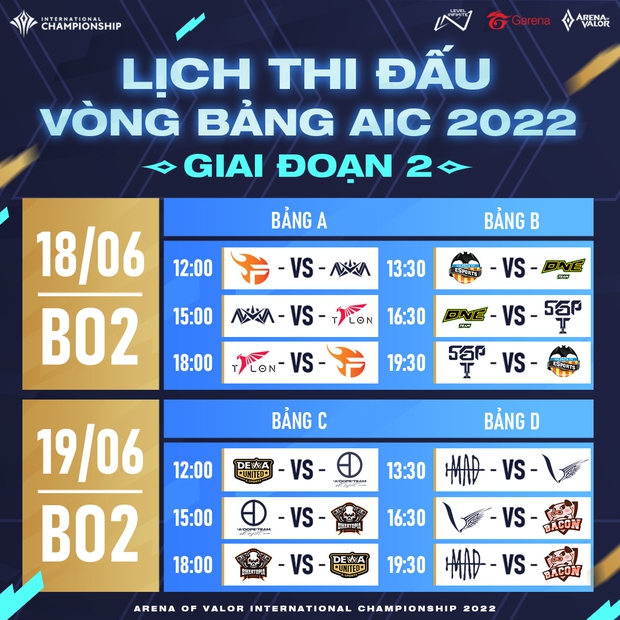 AIC 2022: V Gaming bị người Thái lật kèo đáng tiếc, nhưng Việt Nam vẫn đủ 3 đại diện đi tiếp! - Ảnh 4.