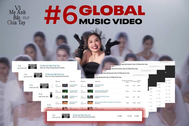 Decoding the charm of Miu Le's hit song - Karik: Impressive punchline series and timely rebellion - Photo 6. Decoding the charm of Miu Le's hit song - Karik: Impressive punchline series and timely rebellion - Photo 6.