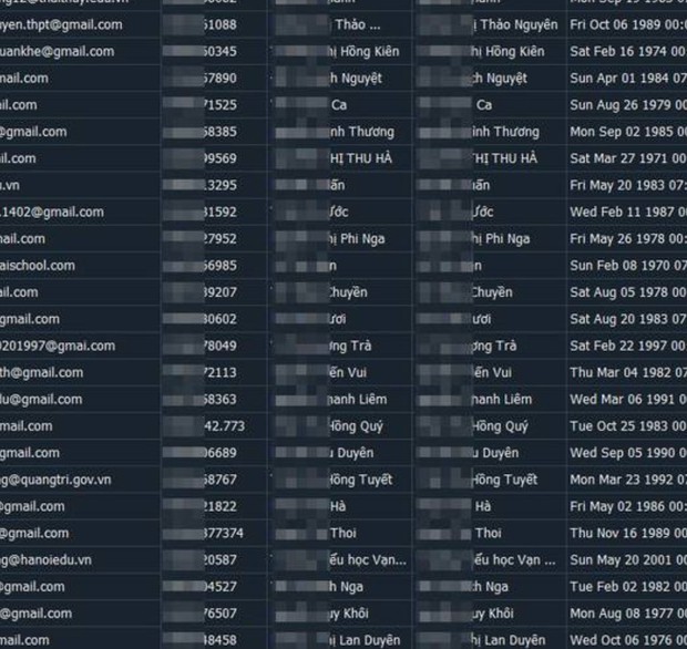 Hiếu PC cảnh báo về việc 30 triệu dữ liệu người Việt đang bị hacker rao bán với giá 80 triệu đồng - Ảnh 2.