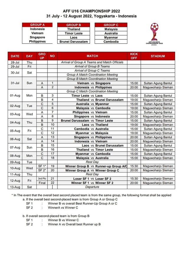  LĐBĐ Indonesia lên tiếng về thông tin hủy giải đấu mà đội nhà cùng bảng với Việt Nam - Ảnh 3.
