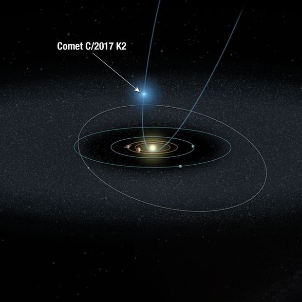 Sao chổi khổng lồ chuẩn bị ghé thăm Trái Đất, và đây là cách giúp bạn theo dõi hiện tượng kỳ thú - Ảnh 1.