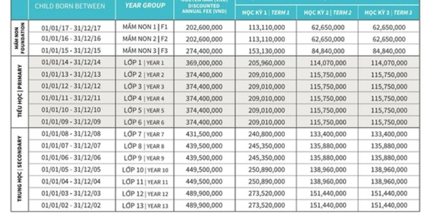 2 con gái xinh đẹp của MC Quyền Linh được bố mẹ chi tiền tỷ mỗi năm đóng học phí - Ảnh 4.