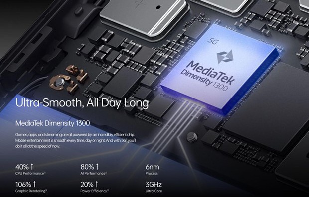 Cái tên đáng sợ nhất với Qualcomm nay đã xuất hiện trên OPPO Reno8 - Ảnh 2.