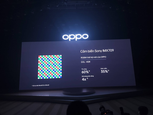 Trực tiếp sự kiện ra mắt OPPO Reno8 Series: Dòng sản phẩm dành cho những tín đồ đam mê nhiếp ảnh - Ảnh 25.