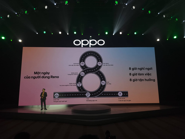 Trực tiếp sự kiện ra mắt OPPO Reno8 Series: Dòng sản phẩm dành cho những tín đồ đam mê nhiếp ảnh - Ảnh 12.