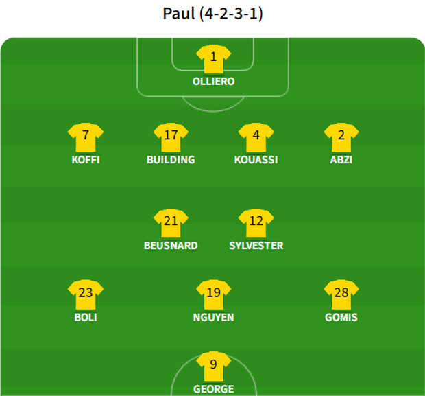 Báo Pháp đặt niềm tin vào Quang Hải, dự đoán kết quả lạc quan cho Pau FC - Ảnh 1.