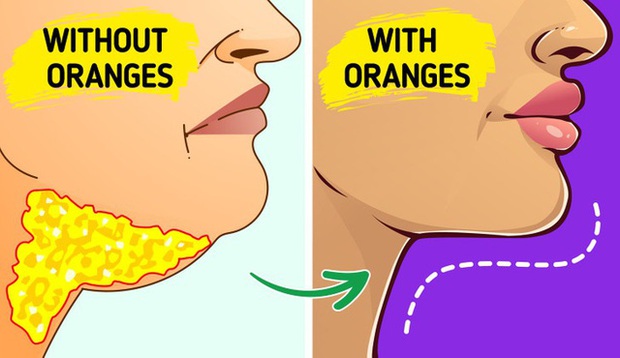 Cơ thể sẽ biến đổi thần kỳ như thế nào nếu bạn ăn cam thường xuyên? - Ảnh 2.