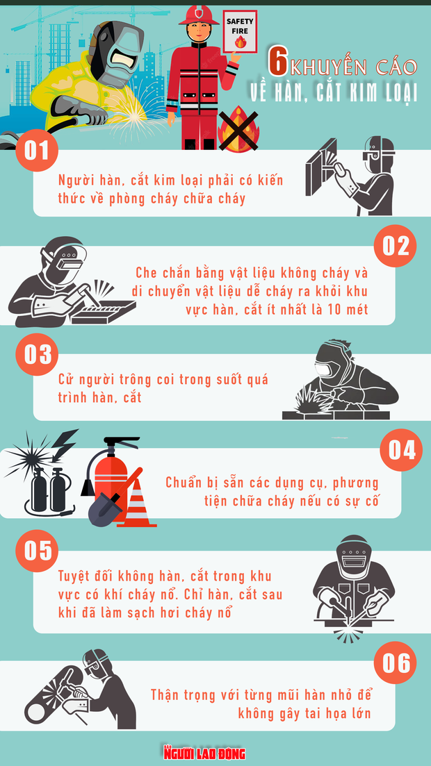 Infographic: Hàn, cắt kim loại sao cho an toàn? - Ảnh 1. Infographic: Hàn, cắt kim loại sao cho an toàn? - Ảnh 1.