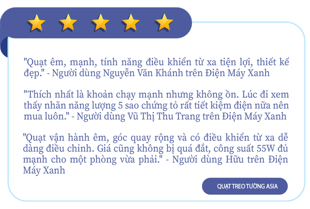 Quạt treo tường cho phòng nhỏ: Điều khiển thông minh, có loại giúp tiết kiệm điện triệt để - Ảnh 9.