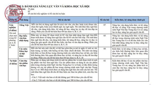 Đây là ngôi trường có tới 2 thủ khoa toàn quốc ở Hà Nội: Chất lượng giảng dạy được khẳng định, là mơ ước của nhiều thế hệ học sinh - Ảnh 9.
