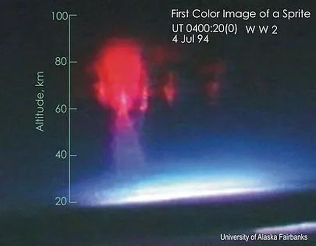 Sứa đỏ khổng lồ xuất hiện trên bầu trời sau cơn bão, hiện tượng bí ẩn đã được nhà khoa học giải mã - Ảnh 8.
