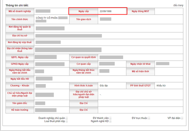 Quên mất mã số thuế và ngày cấp, làm thế nào để tra cứu? - Ảnh 6.