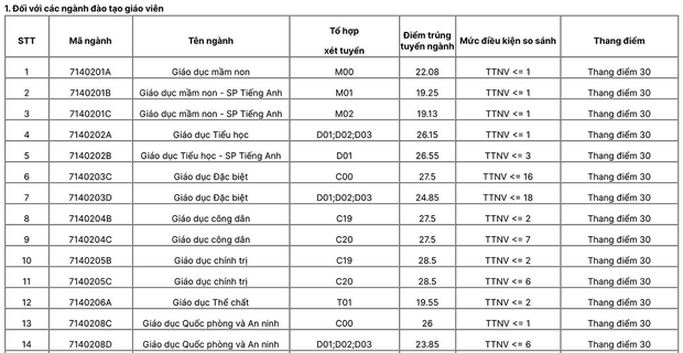 dai-hoc-su-pham-ha-noi-1-18593620-16632457788871143490340.png