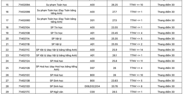 dai-hoc-su-pham-ha-noi-2-18593682-16632457998561890484171.png