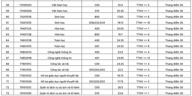 dai-hoc-su-pham-ha-noi-5-18593795-1663245870079359005208.png