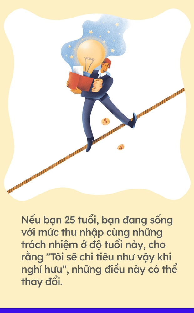 Tích luỹ đủ tiền nghỉ hưu ở tuổi 40 và tự do làm những việc mình thích - Ảnh 3. Tích luỹ đủ tiền nghỉ hưu ở tuổi 40 và tự do làm những việc mình thích - Ảnh 3.