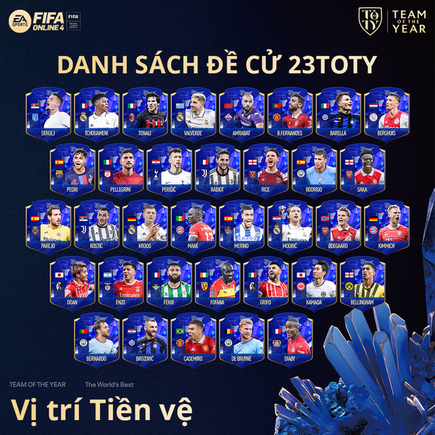 Ronaldo biến mất khỏi danh sách 100 đề cử Team Of The Year của FIFA Online 4 - Ảnh 4.