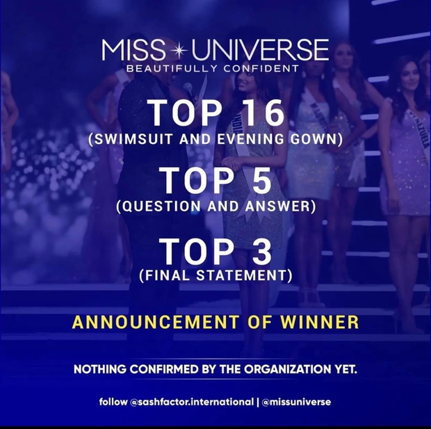 Miss Universe thay đổi tiêu chí bình chọn, cơ hội nào cho Ngọc Châu vào top 5? - Ảnh 3.