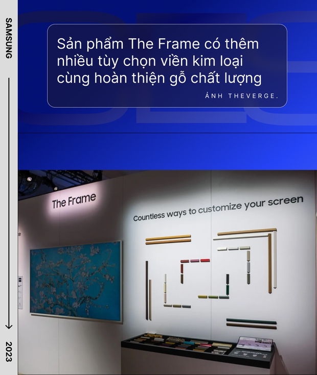 Tất tần tật những công nghệ ngầu nhất mà Samsung giới thiệu tại CES 2023 - Ảnh 6.