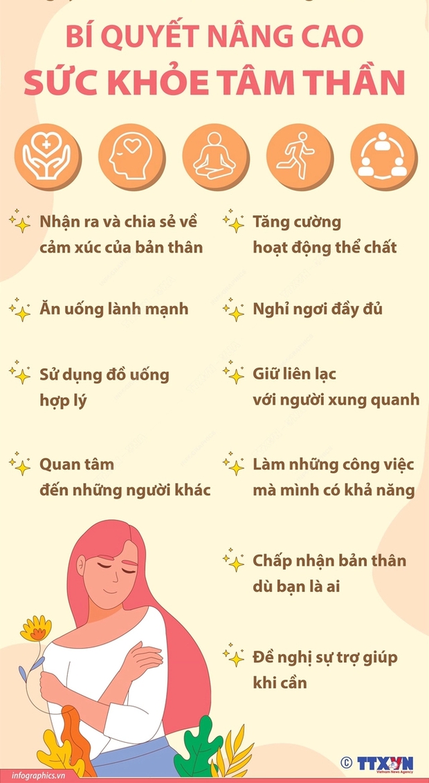 Khám phá số liệu sốc về rối loạn tâm thần tại Việt Nam