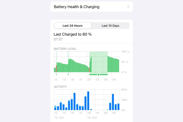 iPhone của nhiều người bỗng nhiên mắc lỗi lạ: Đây là cách để bạn kiểm tra máy của mình có bị lỗi hay không - Ảnh 2. iPhone của nhiều người bỗng nhiên mắc lỗi lạ: Đây là cách để bạn kiểm tra máy của mình có bị lỗi hay không - Ảnh 2.