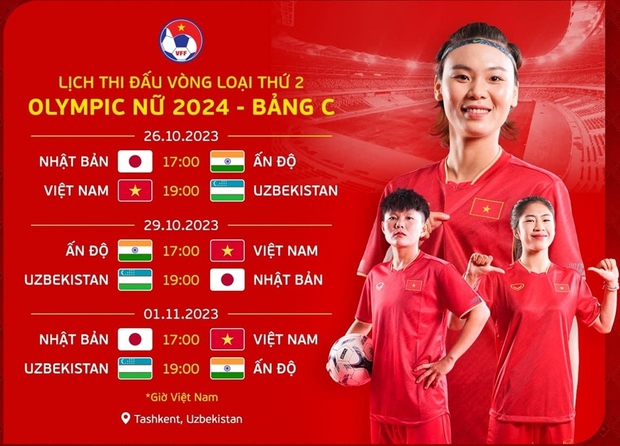 ĐT nữ Việt Nam: Tin vui từ Huỳnh Như trước vòng loại Olympic 2024