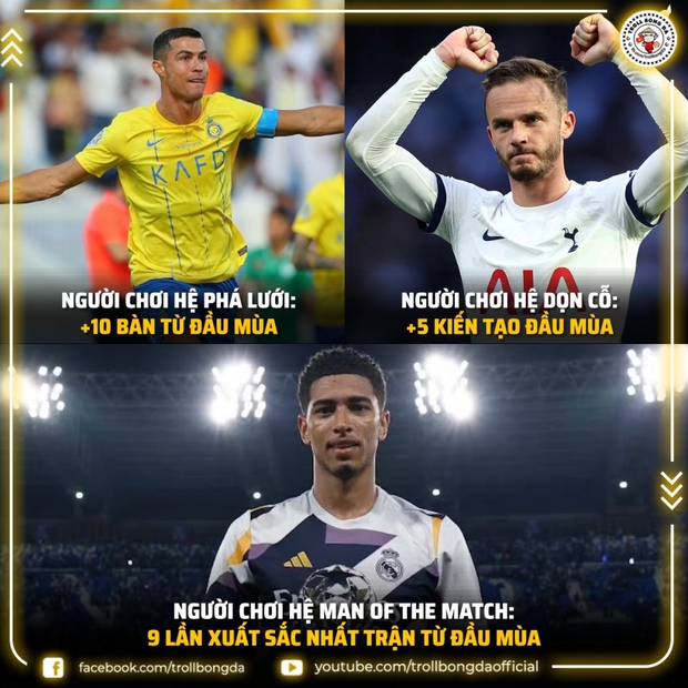 Lukaku gây sốc khi vượt mặt Ronaldo: Biếm họa mới nhất