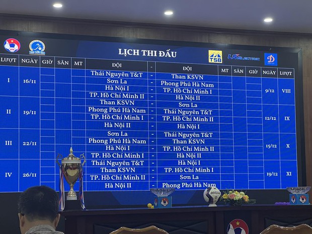 Đội bóng nữ Sơn La tái xuất mạnh mẽ sau 2 năm vắng bóng: Xem ngay để không bỏ lỡ