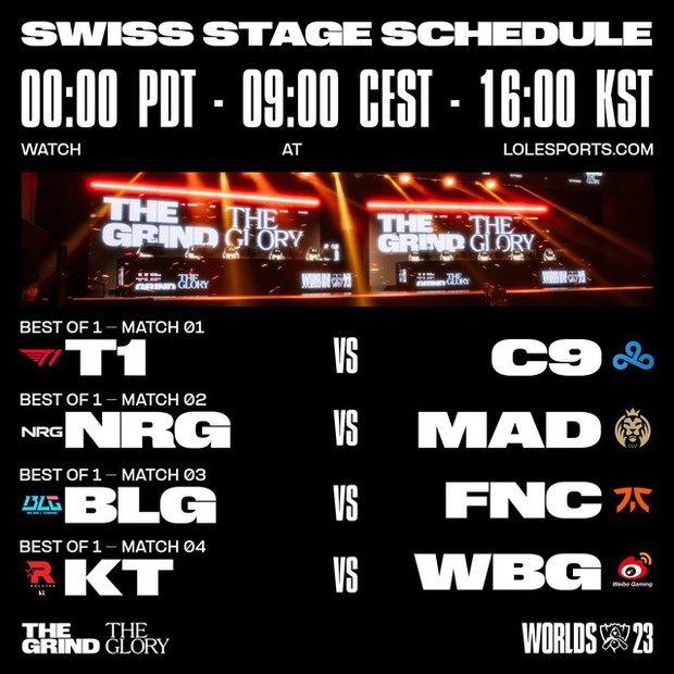 T1 không tham gia, Riot đối mặt nguy cơ nguy hiểm- Đây là lý do